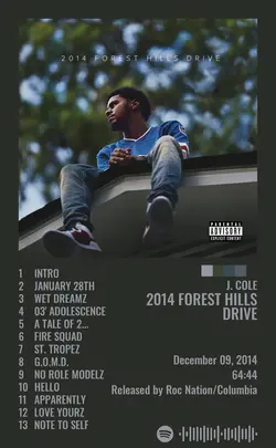 J. Cole - 2014 Forest Hills Drive.jpg
